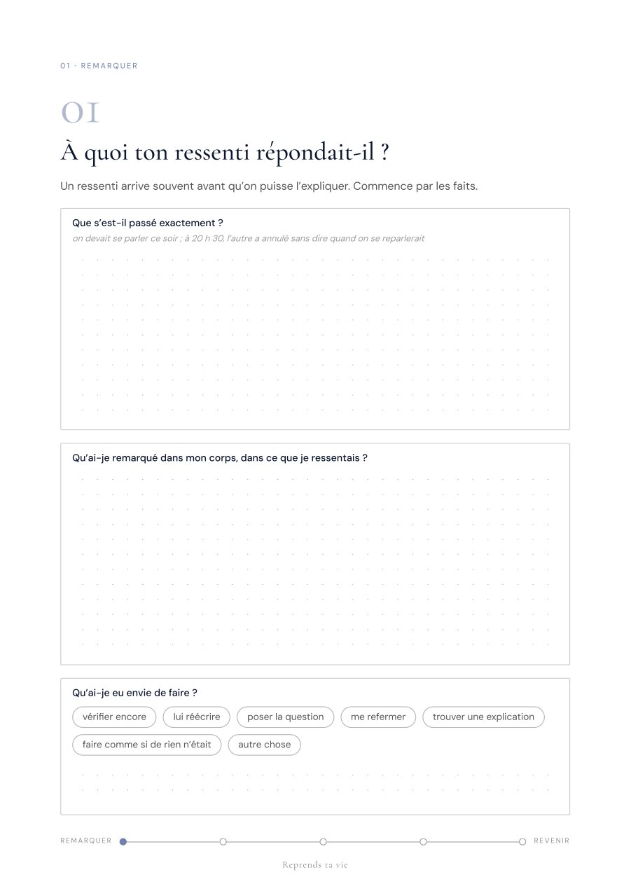 Observe ton ressenti, page 3, première étape : À quoi ton ressenti répondait-il ? Questions sur ce qui s’est passé et ce que tu as remarqué dans ton corps.