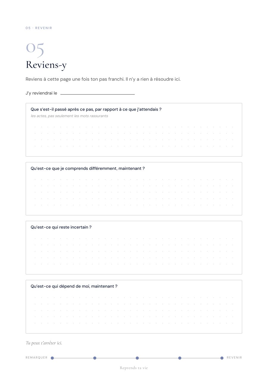 Observe ton ressenti, page 9, cinquième étape : Reviens-y. Questions pour après ton premier pas.